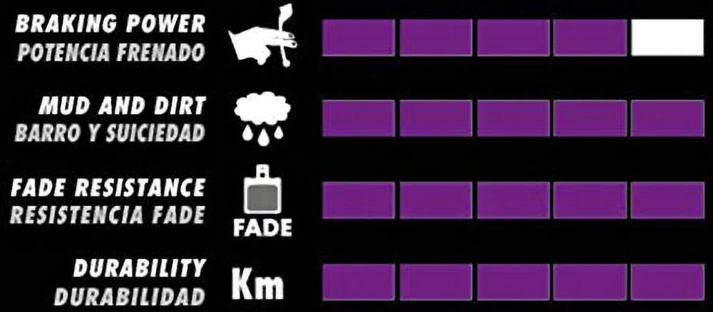 2011 E-Bike Code Unisex, Brake dimension Adult Avid R Galfer Pads Purple, One G1652
