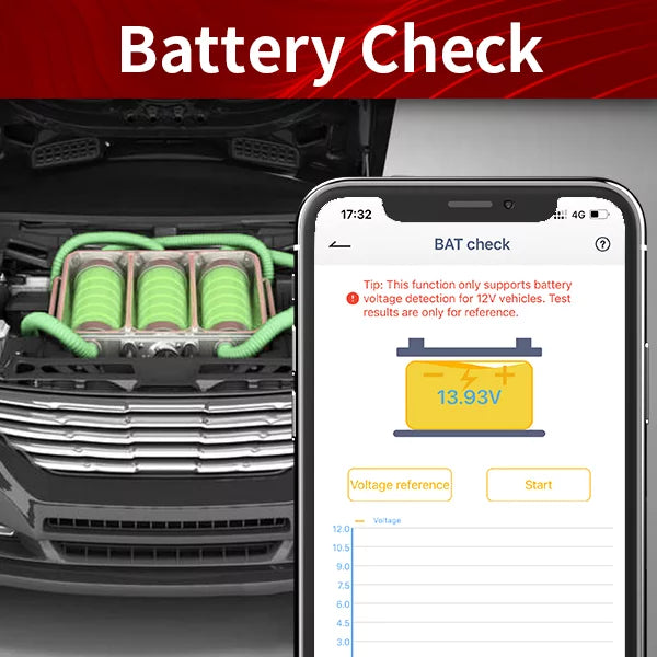 Ancel Seat Code Car Audi OBD2 Tool Fits EPB Skoda Vehicles Check Scanner VAG Scanner Scan Bluetooth Reader Reset Reset Oil Wireless Learning Automotive for VW BD500 All Systems Diagnostic Throttle