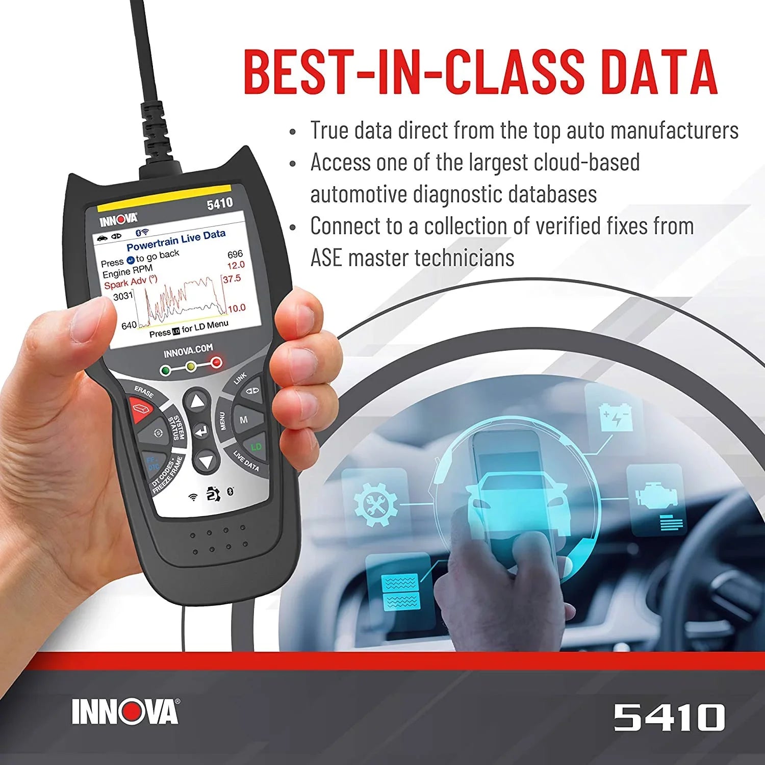 Bluetooth 5410 Code Tool CarScan Automotive Diagnostics Reader INNOVA Scanner
