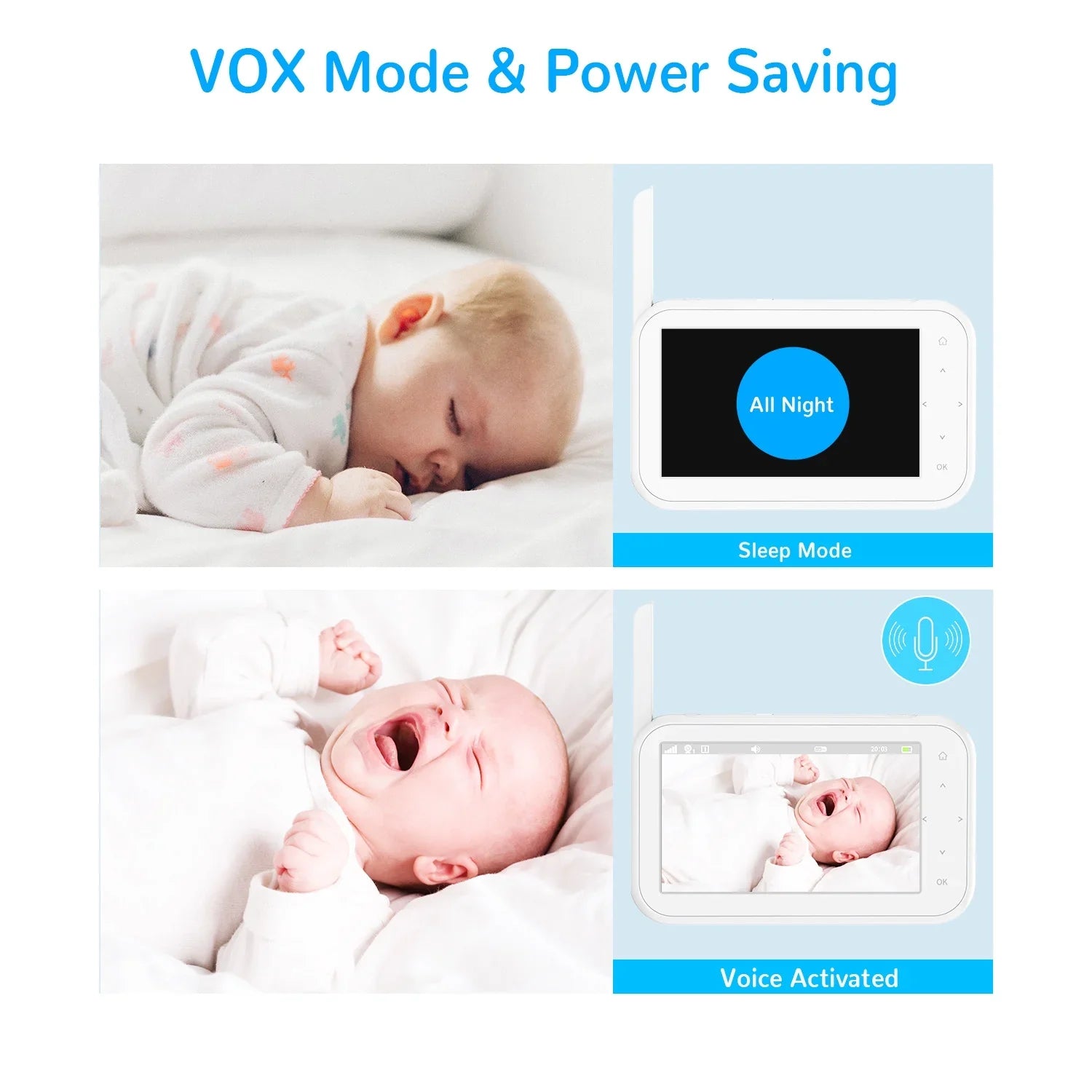 Camera LCD Audio, 4.3" 1080P Screen Pan&Tilt&Zoom, Baby Wifi with Two-Way Monitor Night Auto Talk, & No Vision,Tem-Sensor, Febfoxs