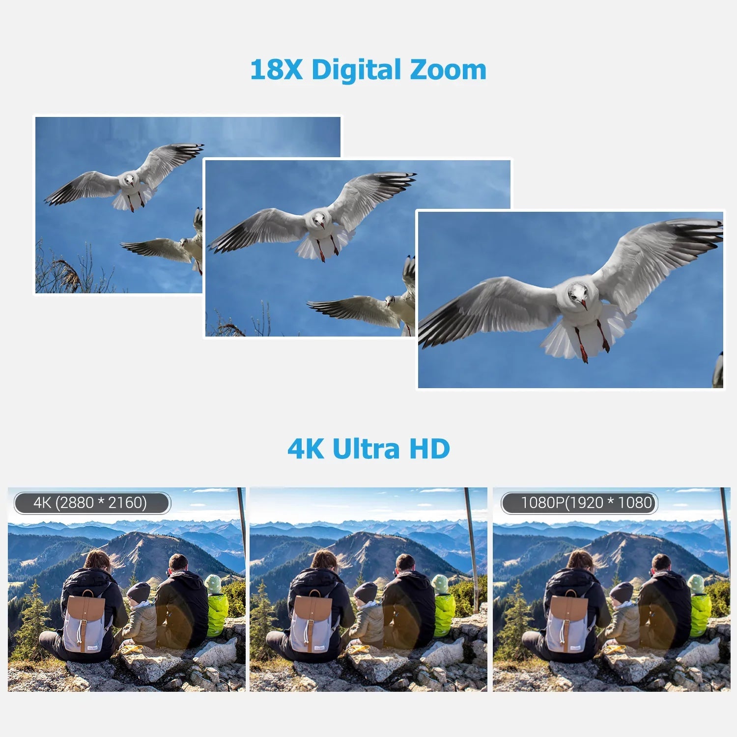 with Wide CMOS Shoe Video -Shaking Digital Handheld Monitor Function Lens 0.45X Burst Sensor Inch with Angle 3.0 DV Andoer 4K Professional Hot Macro IPS Mount Camcorder