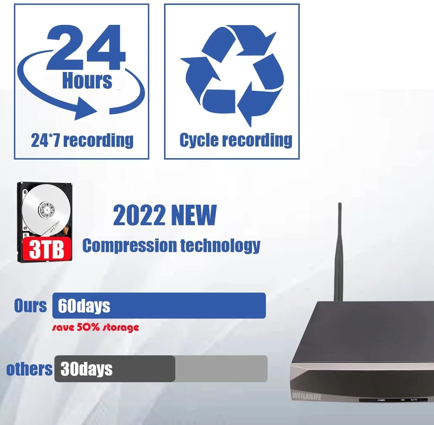 camera 8Pcs Drive] Hard exterior/Indoor Wireless and IP Surveillance System Camera Weatherproof Camera 3TB Antennas Wireless CH 8 Security [Dual 1080P
