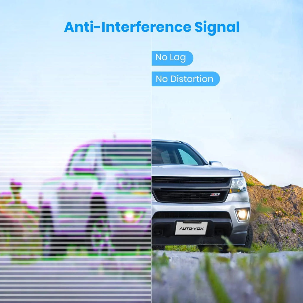 Vision with Trucks, Camera Wireless Car, for Backup View Rear/Front dimension Mini Super TW1 Back Camera Systems Installation, DIY for AUTO-VOX Monitor Up Night 3Mins 5''