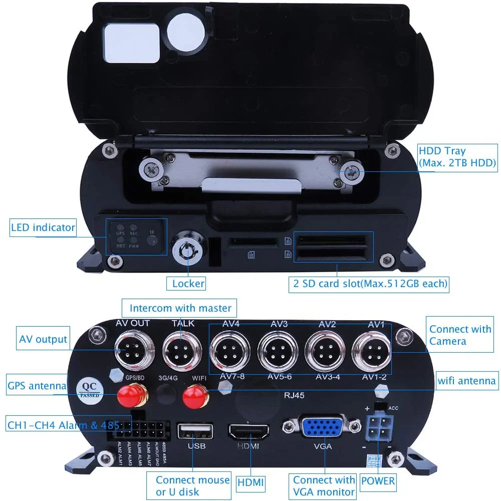 Rear Video Bus Phone Real-time on Cameras Remote Channel PC WiFi with Recorder DVR 4 4 IR Car Kit Side MDVR 1080P AHD Monitor HDD for View Truck 7 Vehicle Car JOINLGO inches Mobile Car 1080P GPS View