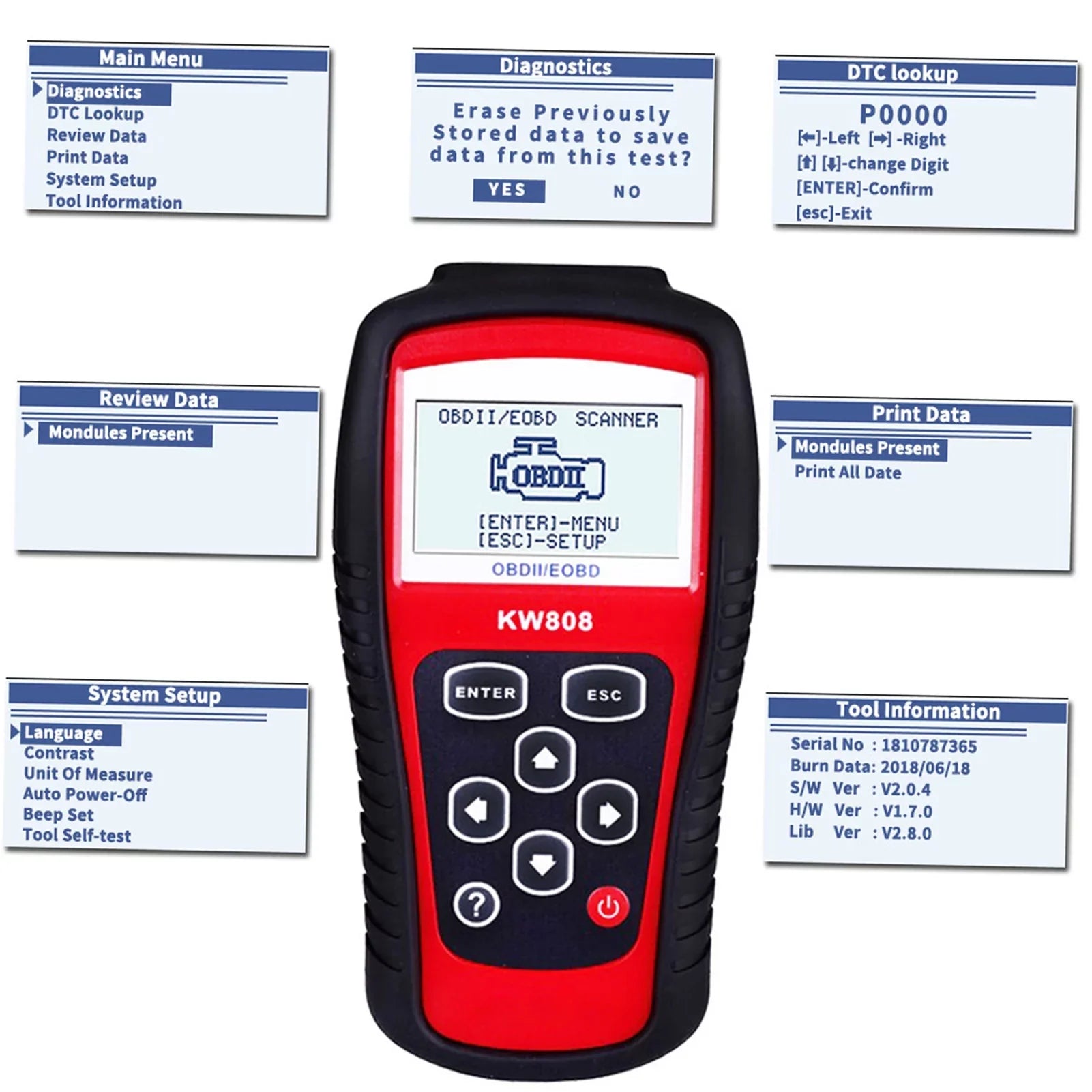 and KW808 EOBD Reader Decoder Code / Cars OBDII Auto walmeck Detection