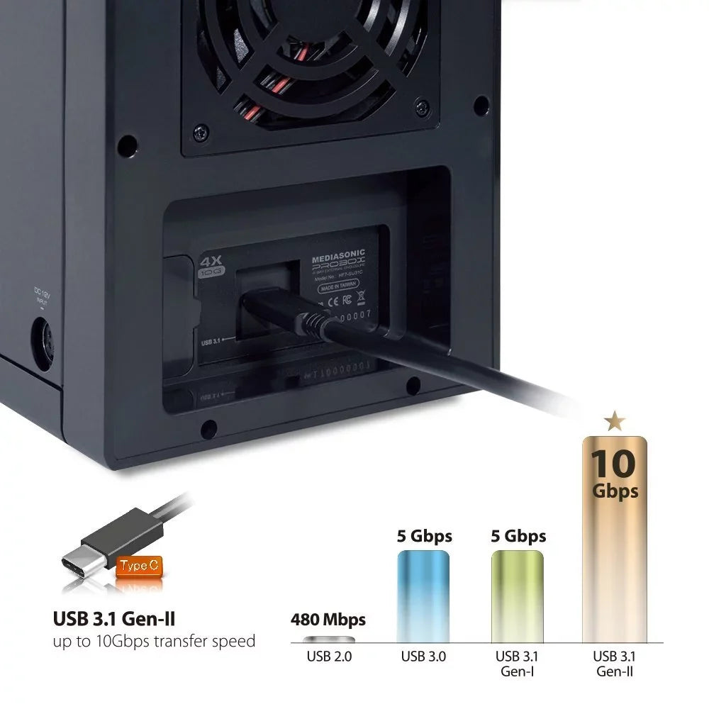 Bay (HF7-SU31C) SATA – 3.5-inch USB USB Hard / C Gen Type 2 USB-C 4 Mediasonic Drive 3.1 10Gbps Enclosure 3.1