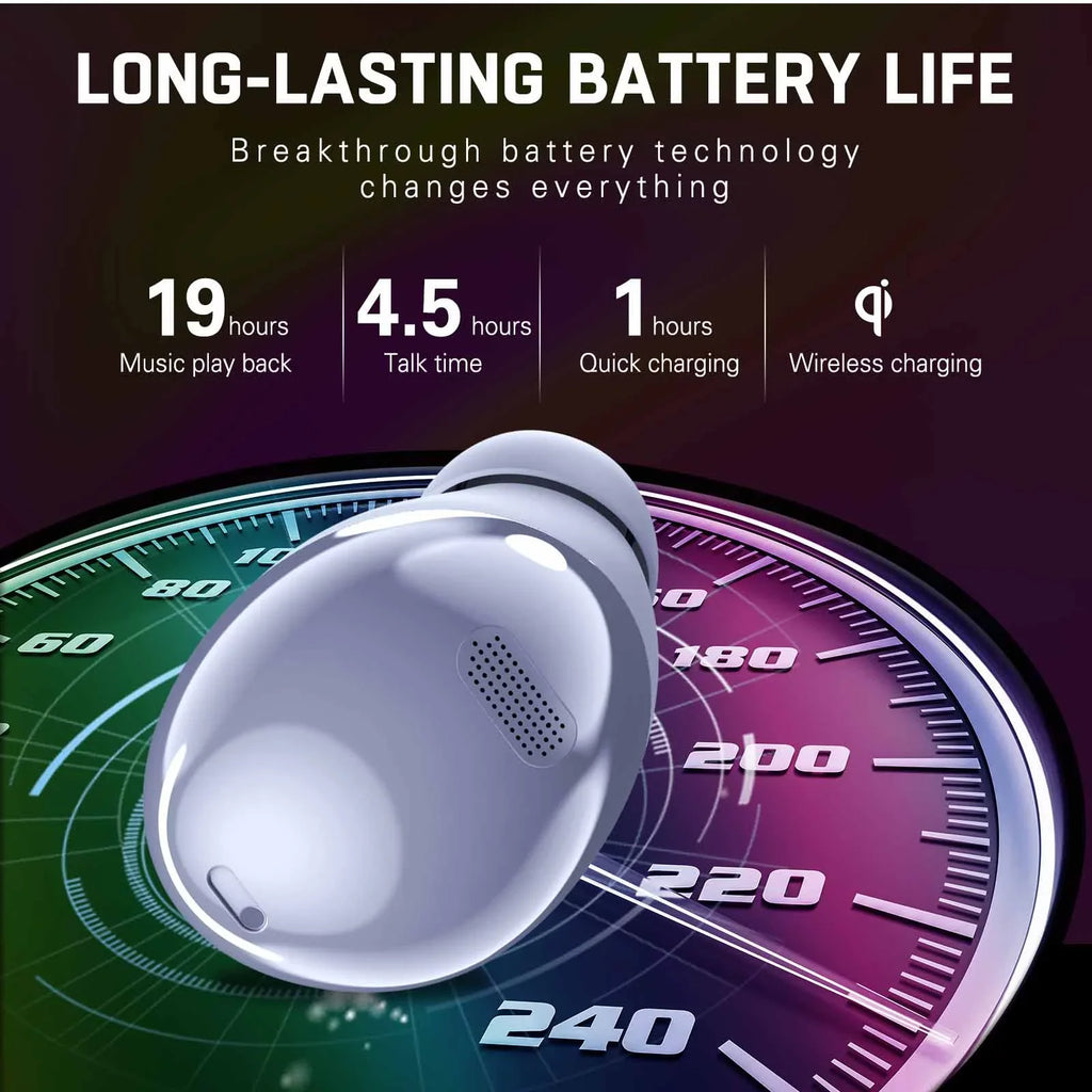 (US Charging liquid grade for Pro - Isolation, Case, Wireless, Bluetooth Xperia Resistant 10 Earbuds UrbanX Noise Amethyst Purple Version) Sound, II Street True Buds