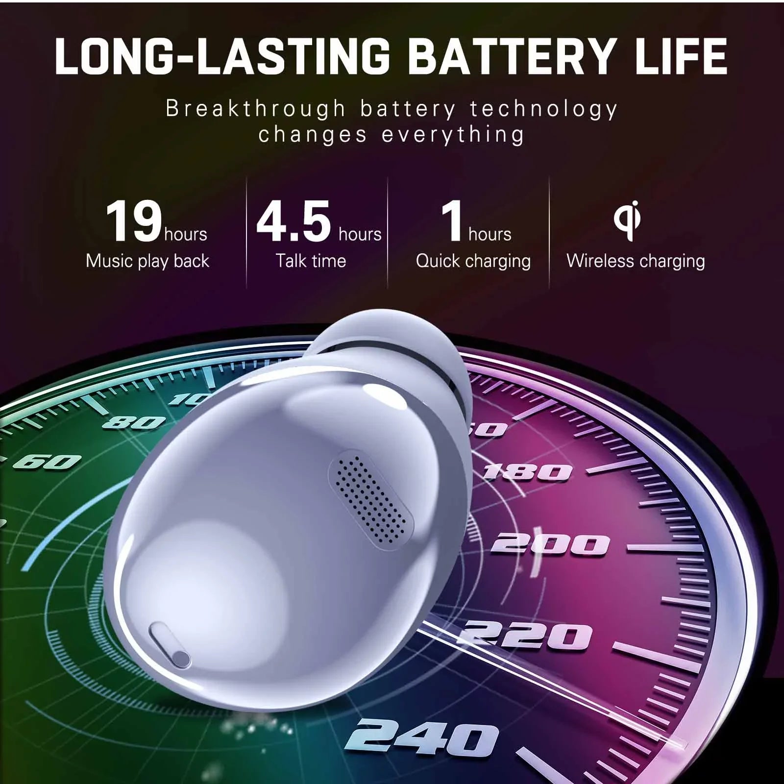 (US Charging liquid grade for Pro - Isolation, Case, Wireless, Bluetooth Xperia Resistant 10 Earbuds UrbanX Noise Amethyst Purple Version) Sound, II Street True Buds