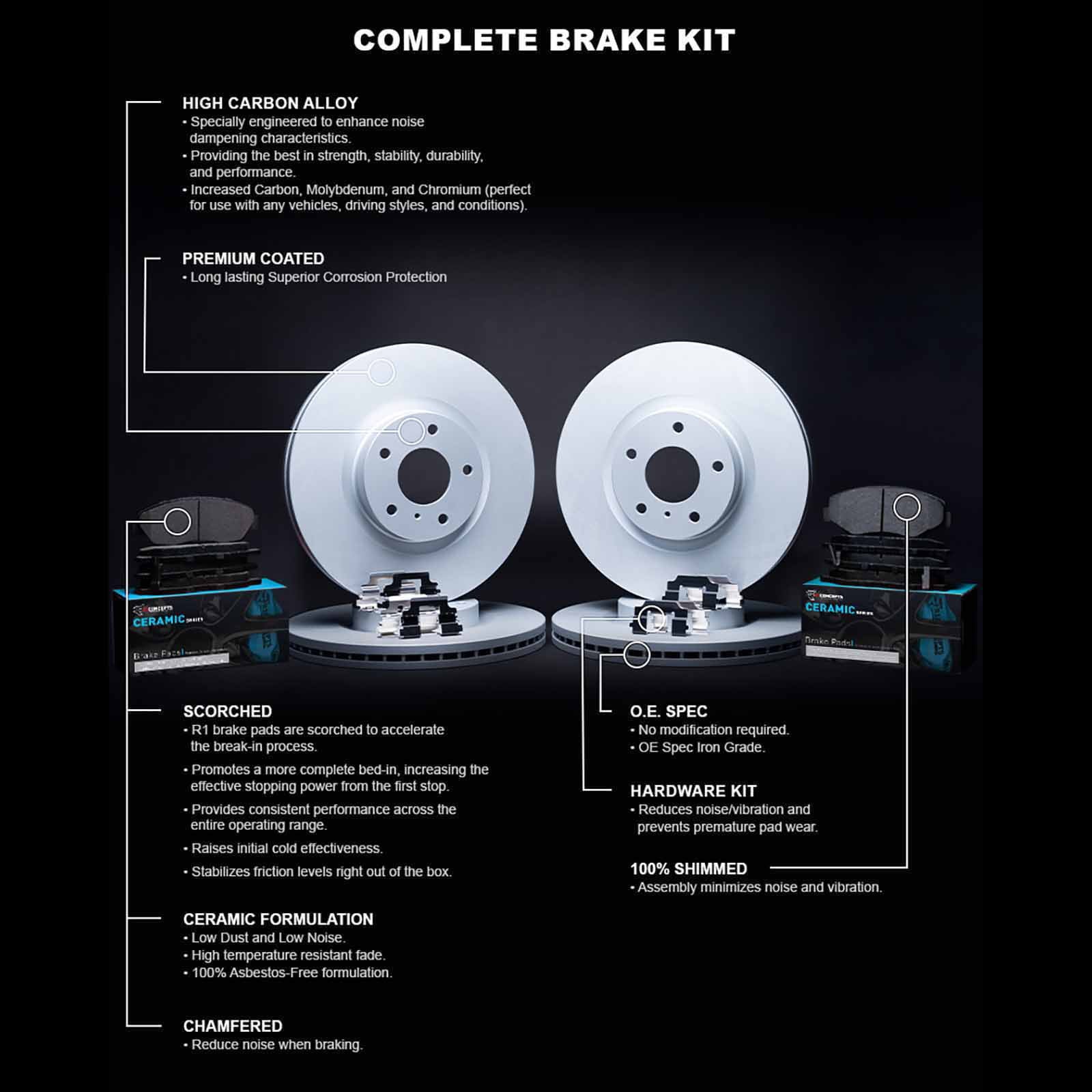 Coated HONDA 2000 Fits select: HONDA Concepts With R1 Wdwh2 CIVIC Rotor SI Carbon 1999 Ceramic Pads 59053 Brake Concepts R1 SI/SIR, CIVIC