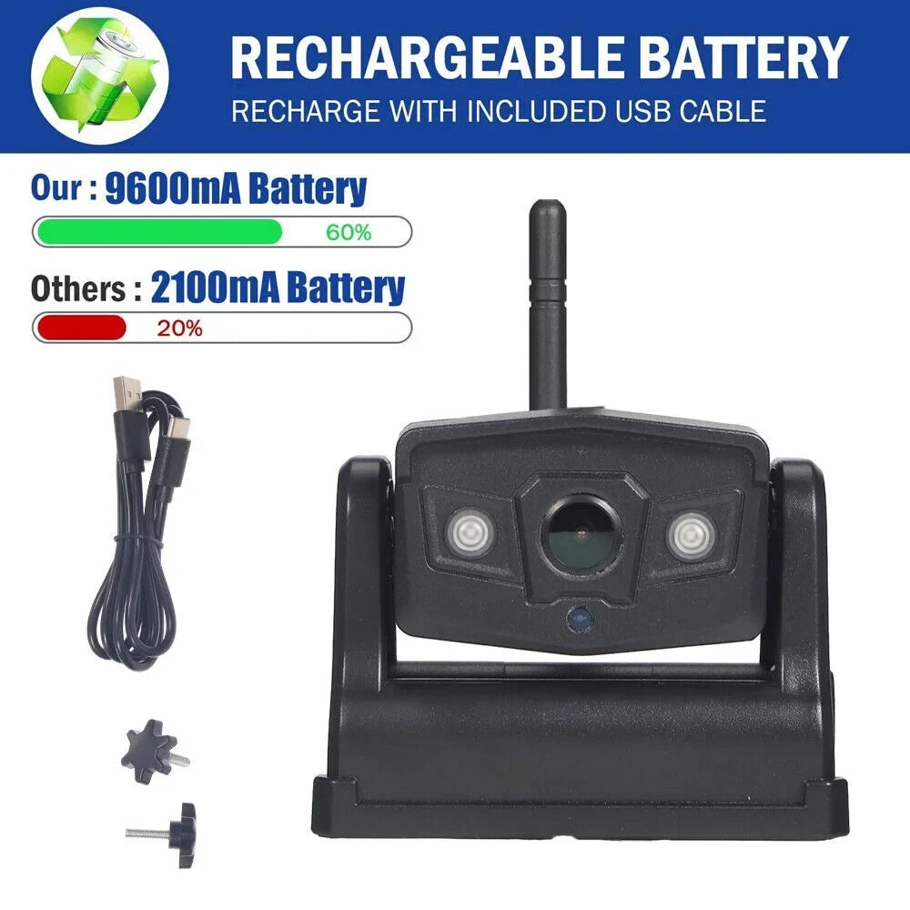 View Camera, Magnetic WiFi 9600mAh Backup Battery Onemayship Camera Wireless Front/Rear