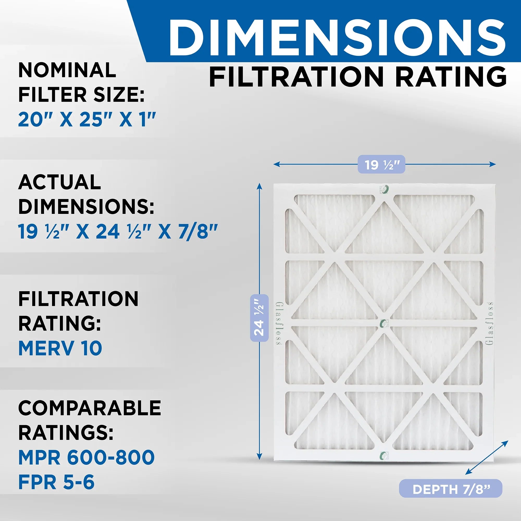 10 Air by x ( x Pack dimension: Furnace Industries. 7/8 Exact Pleated 24-1/2 8 20x25x1 ) Filters MERV Glasfloss AC 19-1/2