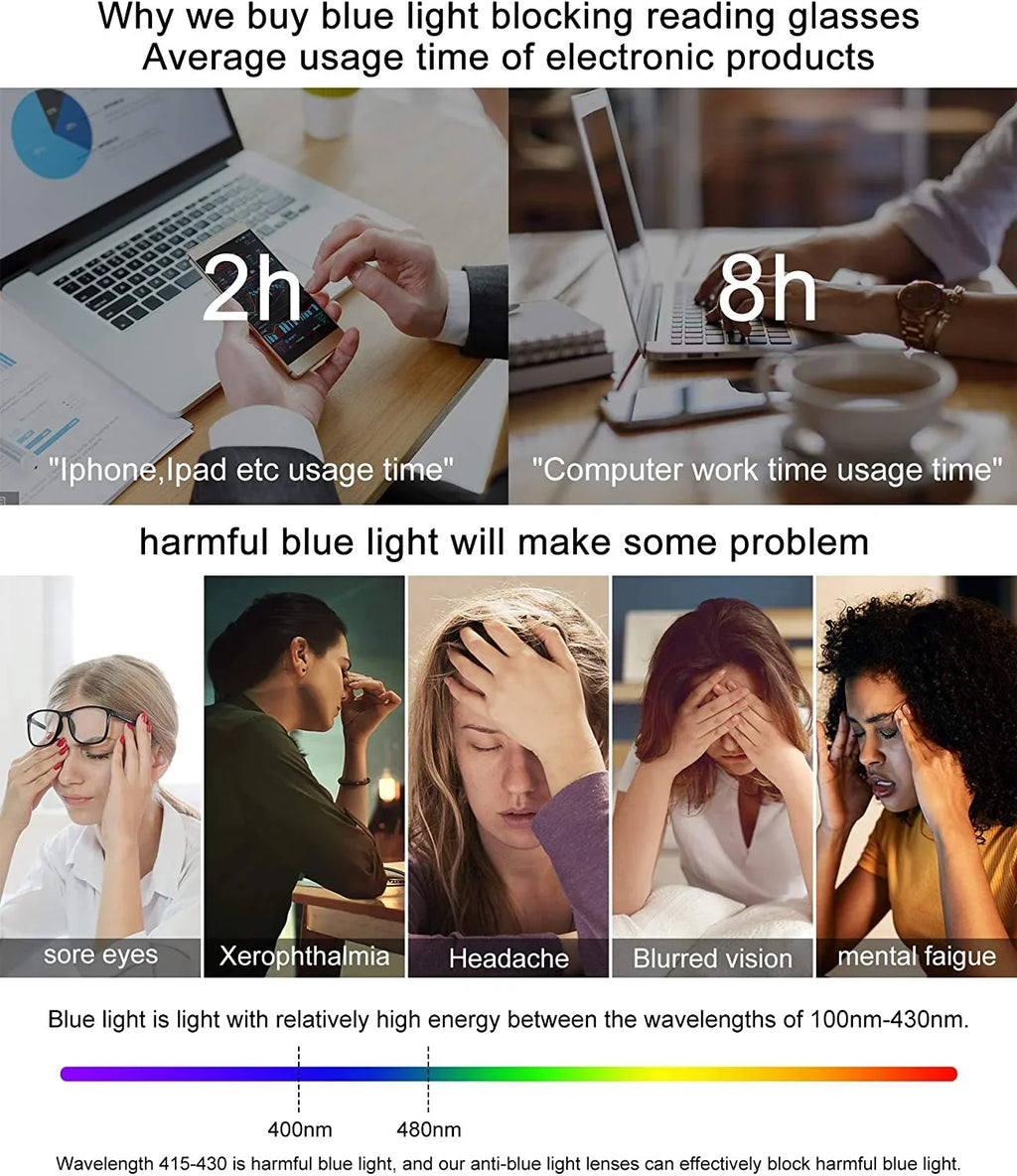 0 Computer OCCI 350 150 Reading (Black-Clear, 6.0) 600 CHIARI 250 Blue Filter Reader Women 500 for 400 300 Magnification Glasses 200 Light 100