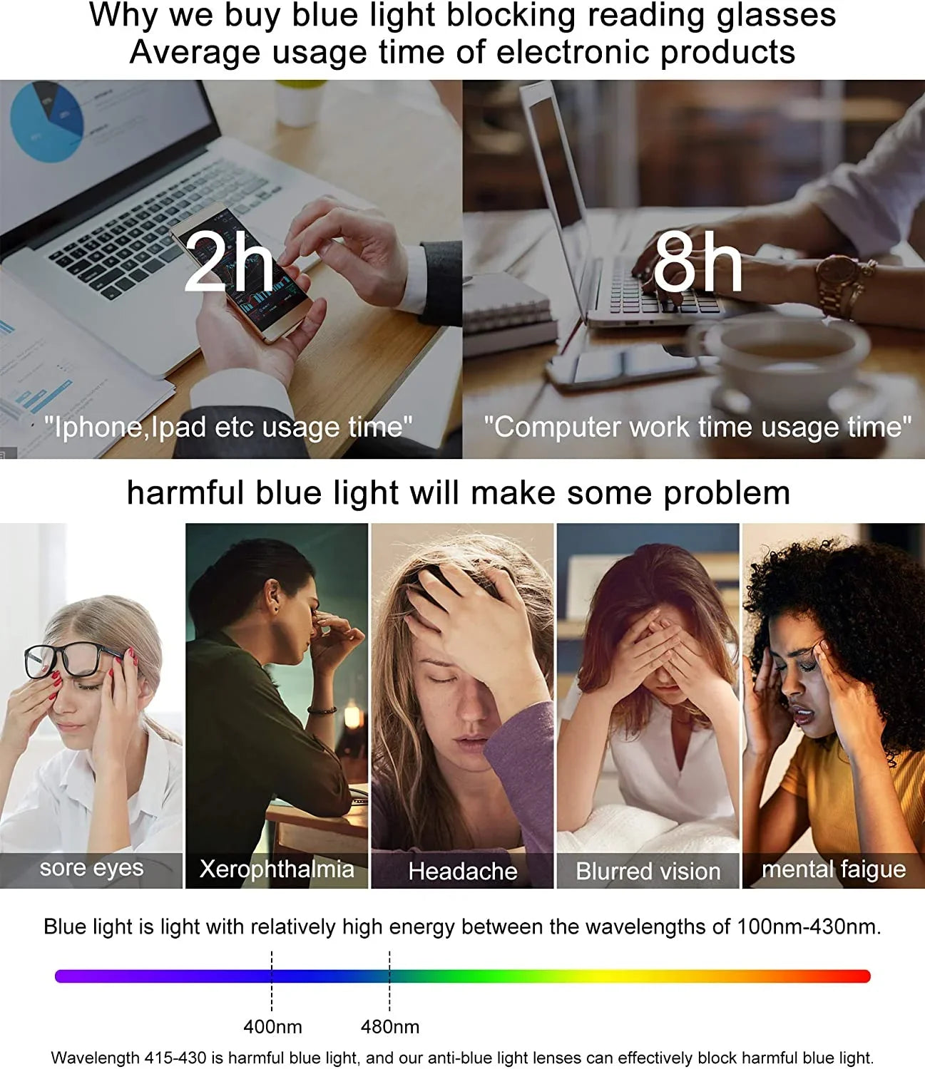0 Computer OCCI 350 150 Reading (Black-Clear, 6.0) 600 CHIARI 250 Blue Filter Reader Women 500 for 400 300 Magnification Glasses 200 Light 100
