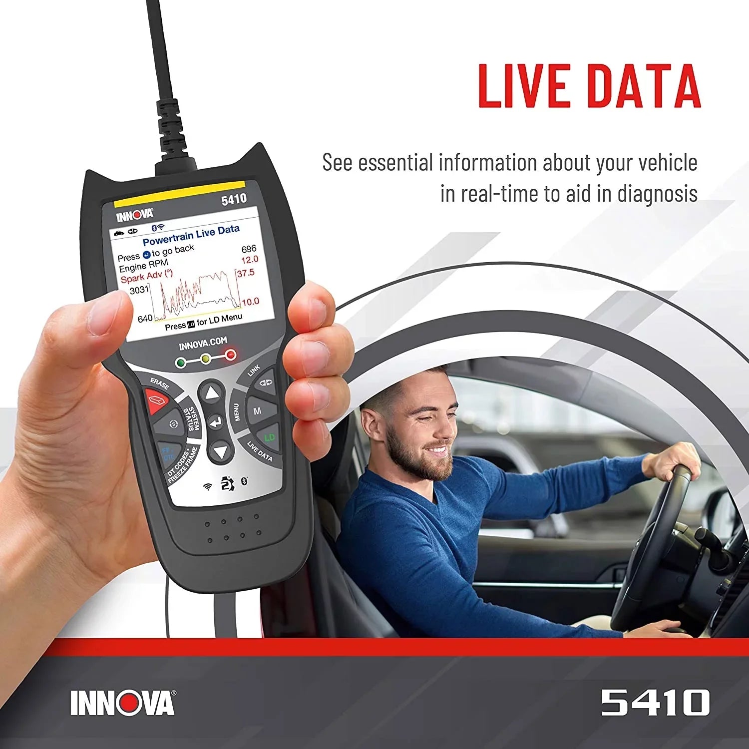 Bluetooth 5410 Code Tool CarScan Automotive Diagnostics Reader INNOVA Scanner