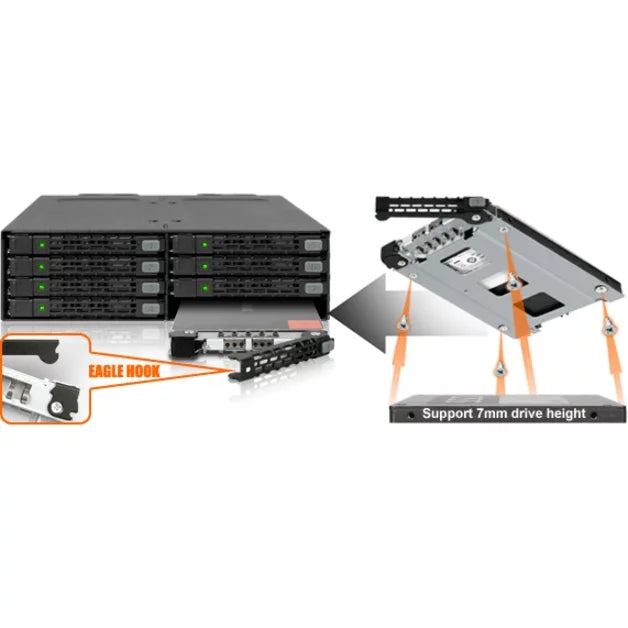 HDD Backplane 1 ICY 8x2.5 Hot x bay MiniSAS 5.25 HD RD in SSD Swap MB998IP-B