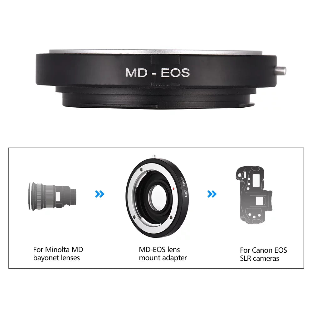 with Lens Infinity Camera, Compatible Lens, for Canon Corrective to with EF Lens Mount MD Adapter Focus Ring Minolta Allows