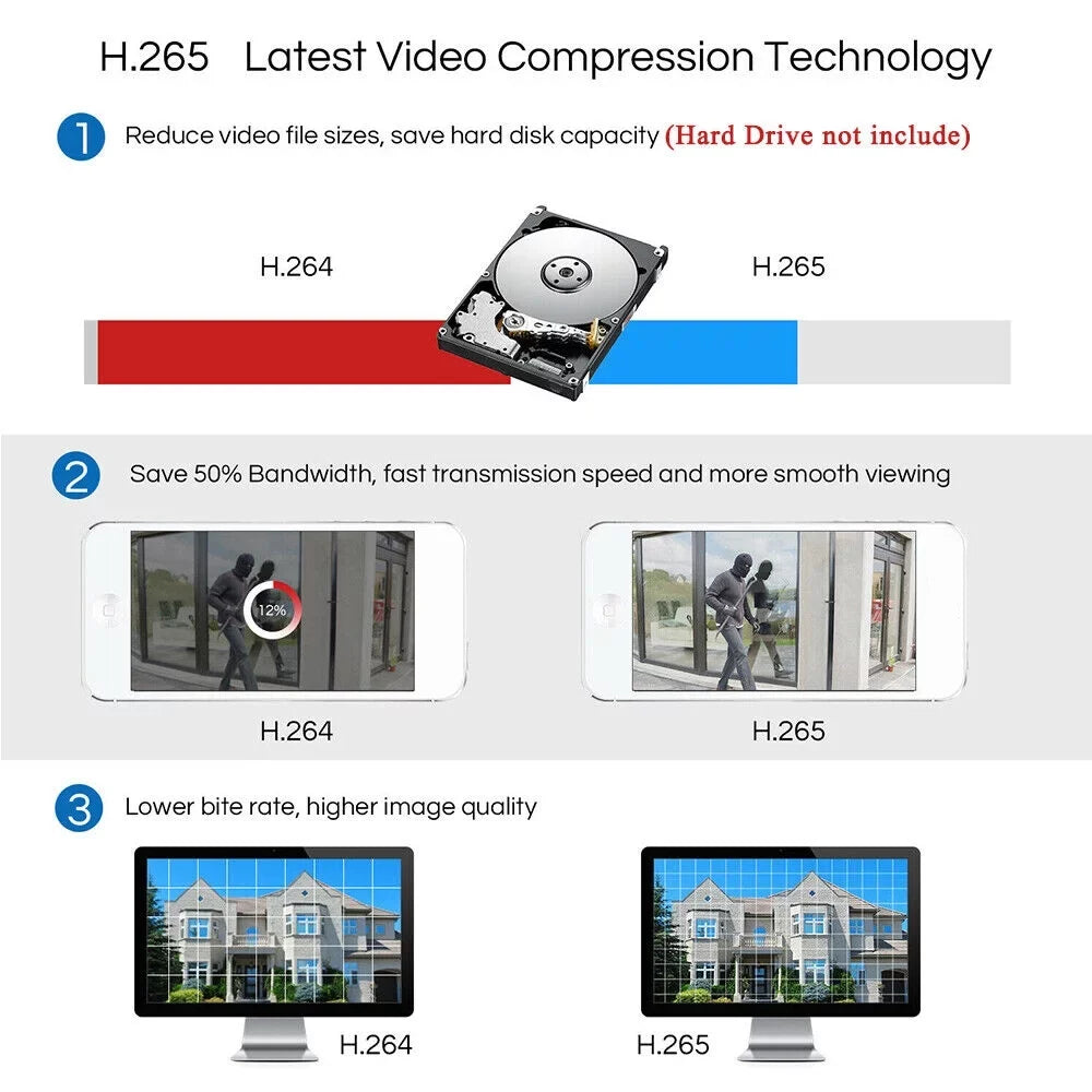 Video Phone HD Full KKmoon System with CCTV Recorder, Remote Digital 4CH DVR 1080P Monitoring