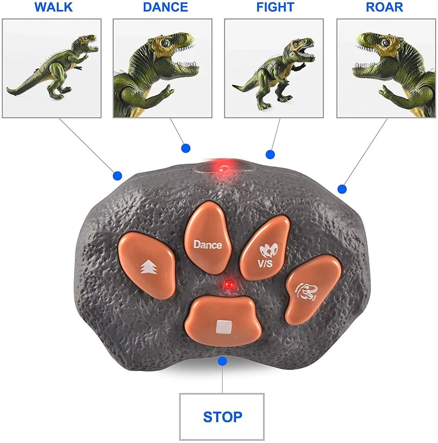 Kids Rex T Toy,Electronic saur Light and Robot Boys,Big Walking and JOYIN Steam Girls,Green dinosaur dinosaur Roaring saur Toy Kids with Toy Dancing Boys dinosaur Sound, for for Gift Toy,Birthday