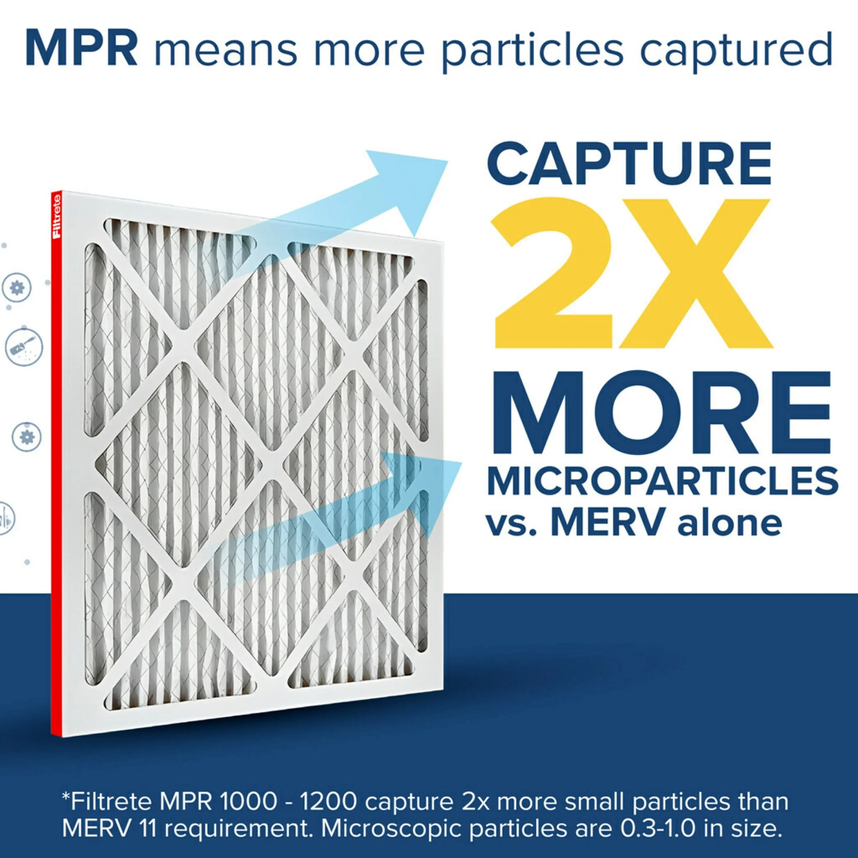 14x20x1 Filtrete 1000 11, Filters Allergen Filter, Air Defense, 2 MERV MPR
