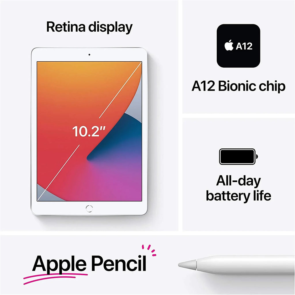 Wifi 10.2" Silver.USED.A - Gen; iPad 2020) 32GB (8th