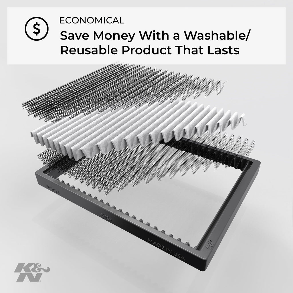SPRINTER, Models, K&N Reusable: FREIGHTLINER Cabin select: and Select SPRINTER 2003-2005 2500 VF8000 Filter: Air Designed 2005-2021 Freightliner Washable For Fits SPRINTER Vehicle