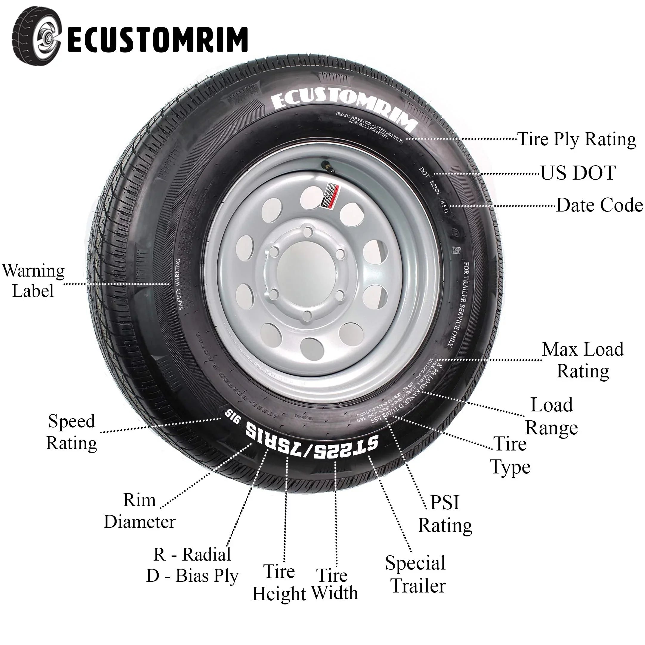 Wheel ST175/80D13 Tire Trailer in. Rim On 13 Galvanized Spoke 175/80 5 Bolt LRB