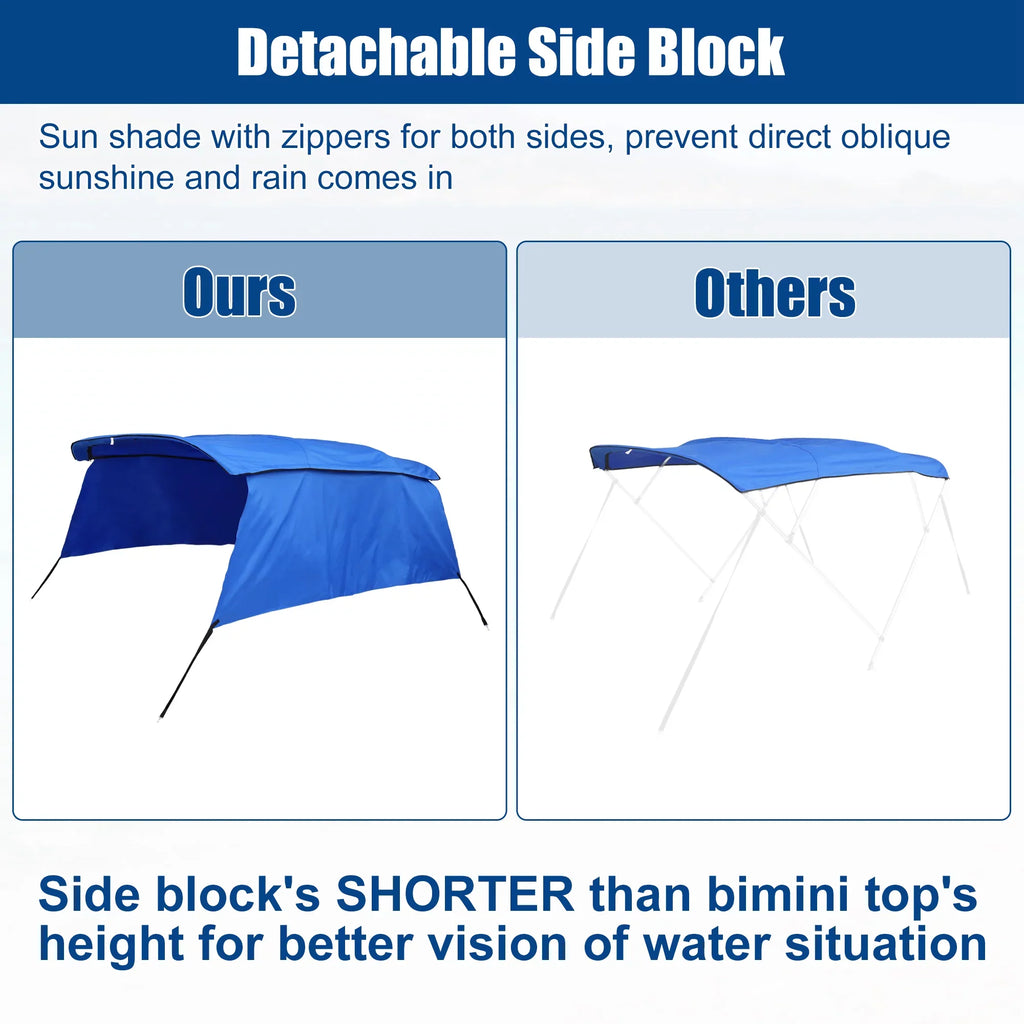 Side Canvas Detachable Blocks Top Blue 8'Lx54"Hx67"-72"W Bargains 4Bow Unique With Bimini
