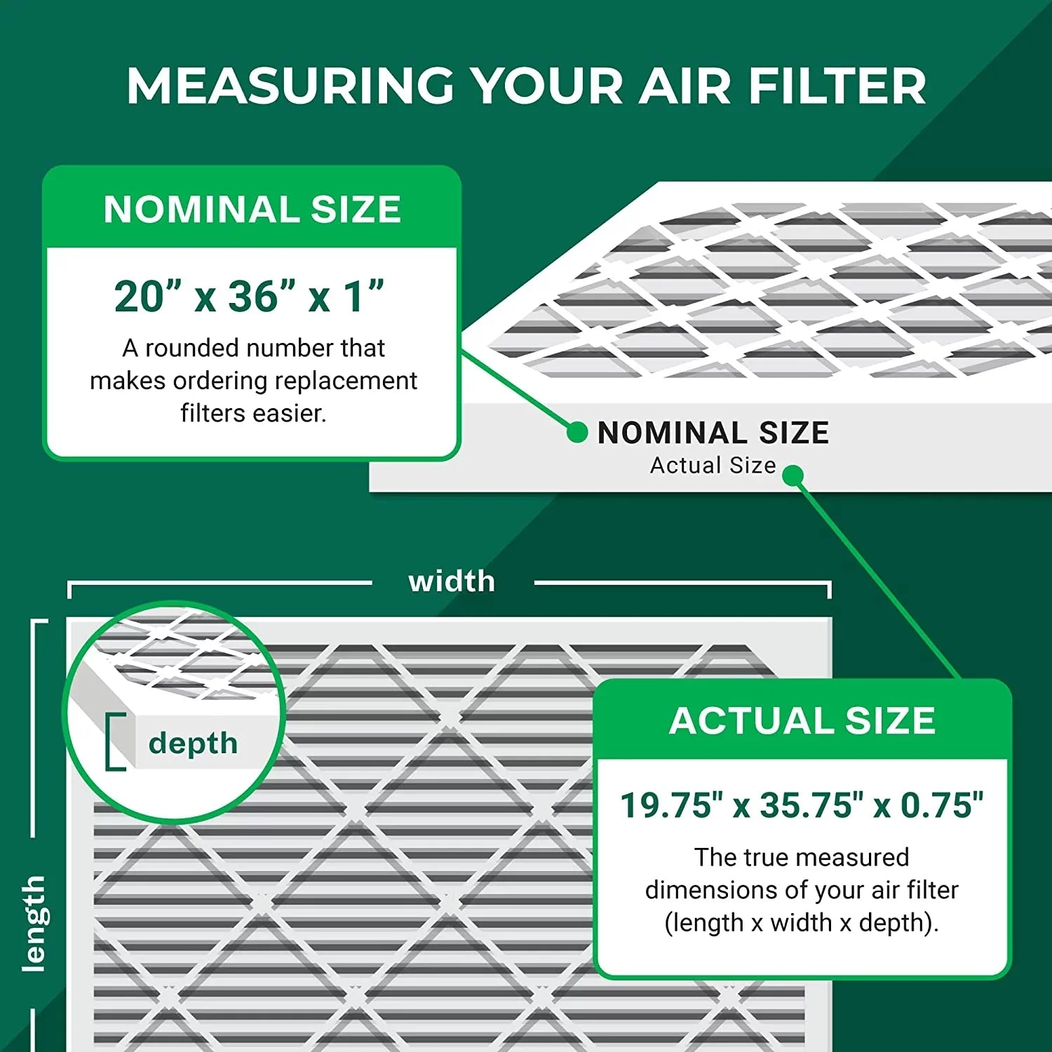 MERV Filterbuy Pleated 20x36x1 Air AC 11 Filters HVAC Furnace (12-Pack)