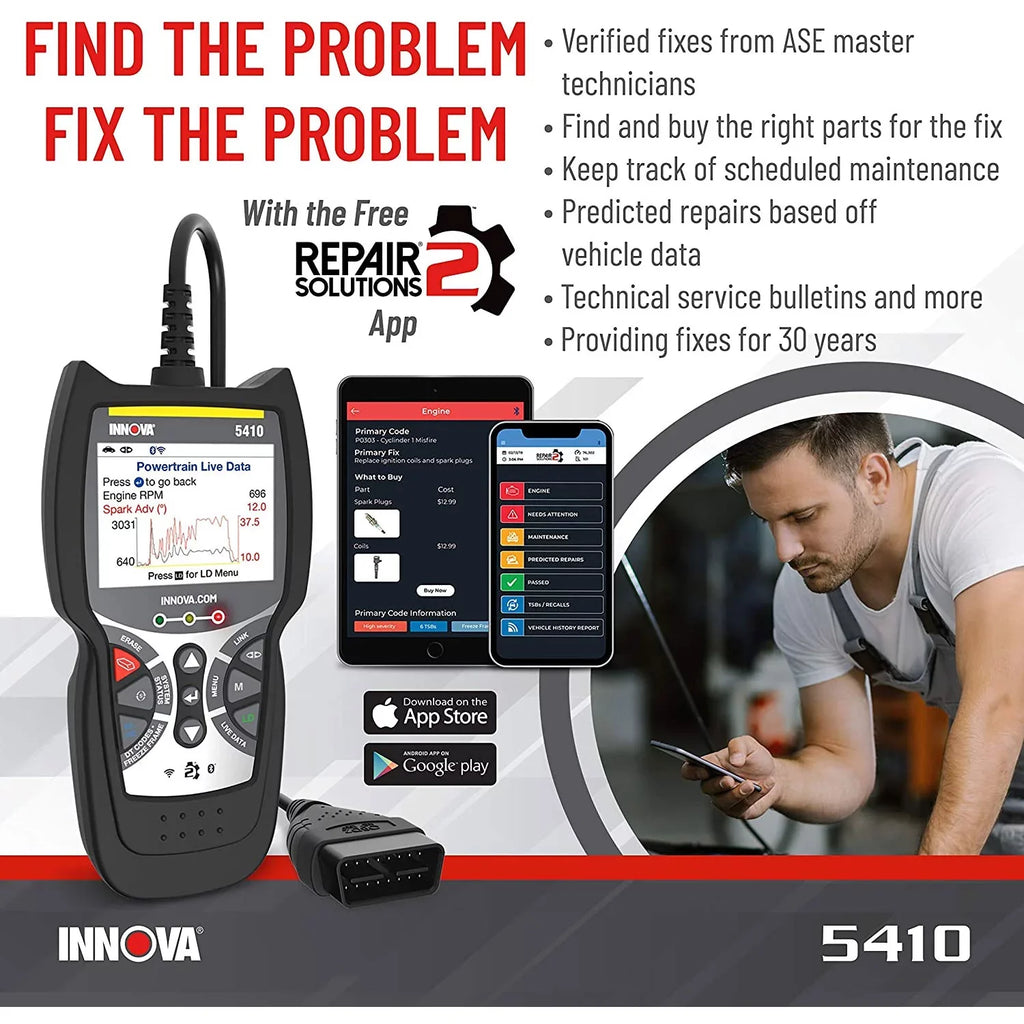 Bluetooth 5410 Code Tool CarScan Automotive Diagnostics Reader INNOVA Scanner