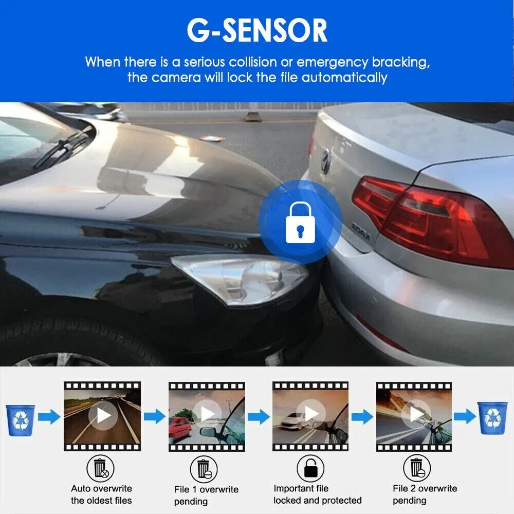 Dual Safety Cam Road Dash Ensure Lens Recording G·PEH Front Inside - with Your and