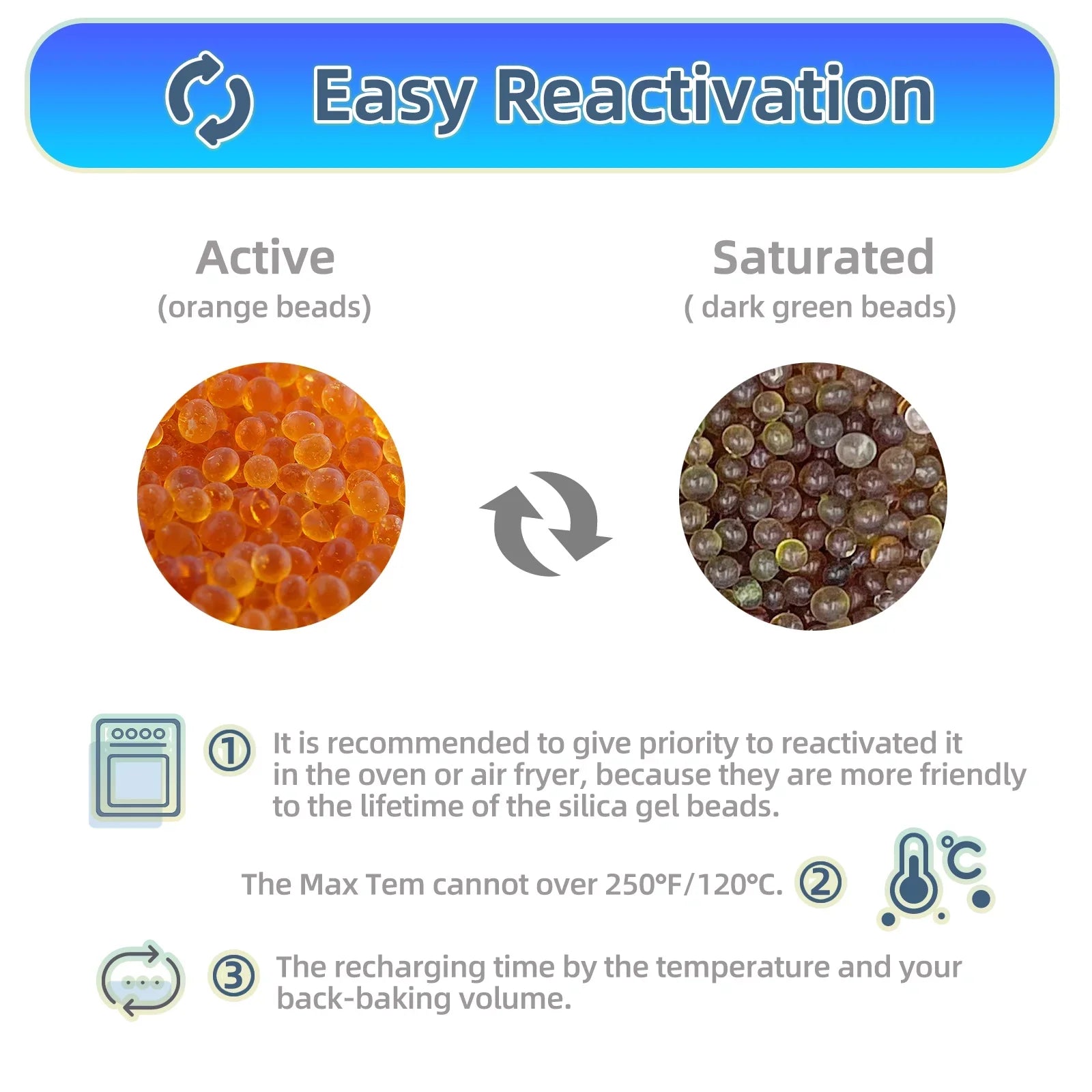 Indicating Desiccant Storage, Orange Silica Dark Wisesorb for 12LBS Desiccant Orange Gel Silica Premium Drying Dehumidifier Indicating Gel Beads, Reusable to Silica Green,