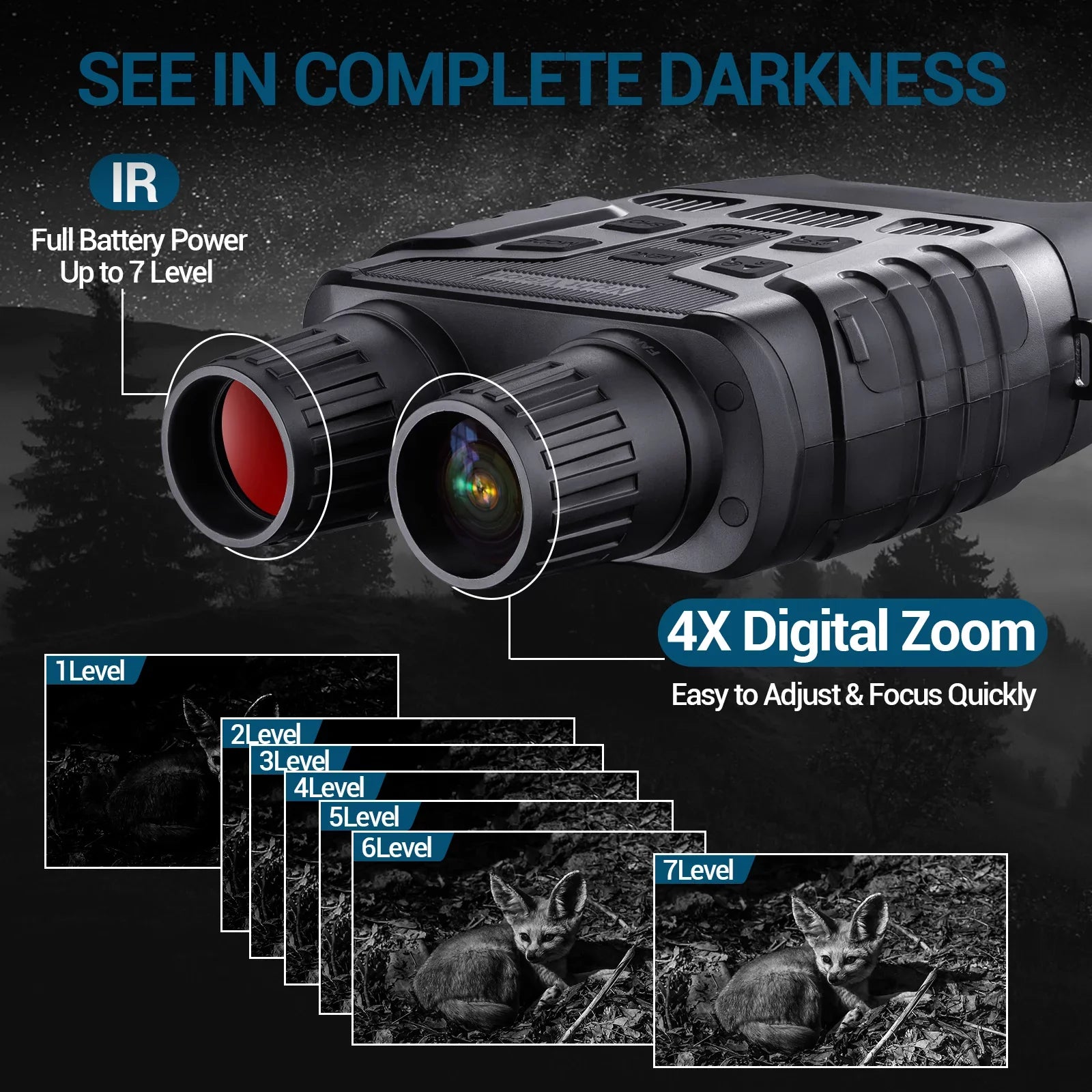 Vision Goggles from Night Night with HD Modes, 984ft/300m BEBANG Binoculars, 32GB Infrared Photo and Card, Vision Viewing Video
