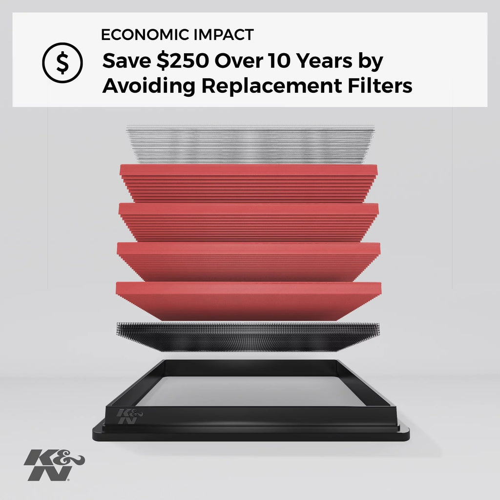 2.0 Filter: Washable, Replacement 86, Engine /Subaru/Scion L (86, Air High Premium, FR-S), 33-2300 Gt 2005-2019 Filter: K&N BRZ, Performance, H4
