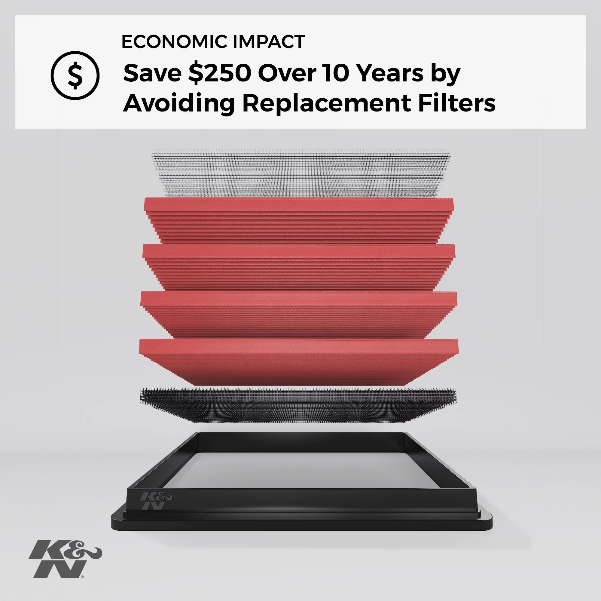 2.0 Filter: Washable, Replacement 86, Engine /Subaru/Scion L (86, Air High Premium, FR-S), 33-2300 Gt 2005-2019 Filter: K&N BRZ, Performance, H4