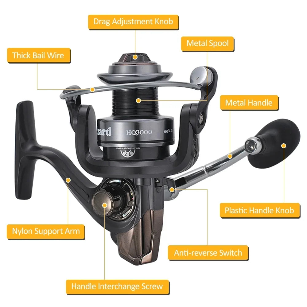 3000-10000 Rookin Fishing Reel Eryue Siuke BoatSea Reel,Series 5000 Ball Reel Ball lizard Series Qahm Sea Series Boat Reel Fesjoy