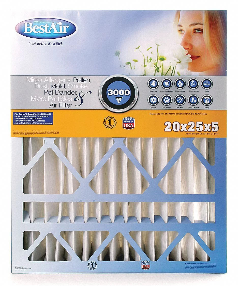 Pro Filter,MERV13,16x25x5",PK2 Clnr Air AB-51625-13-2 Furn Bestair