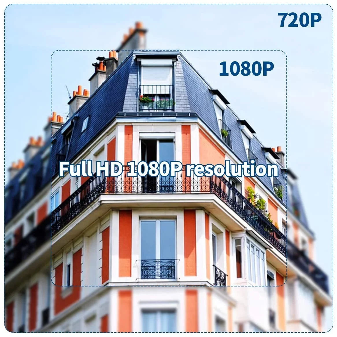 camera 8Pcs Drive] Hard exterior/Indoor Wireless and IP Surveillance System Camera Weatherproof Camera 3TB Antennas Wireless CH 8 Security [Dual 1080P