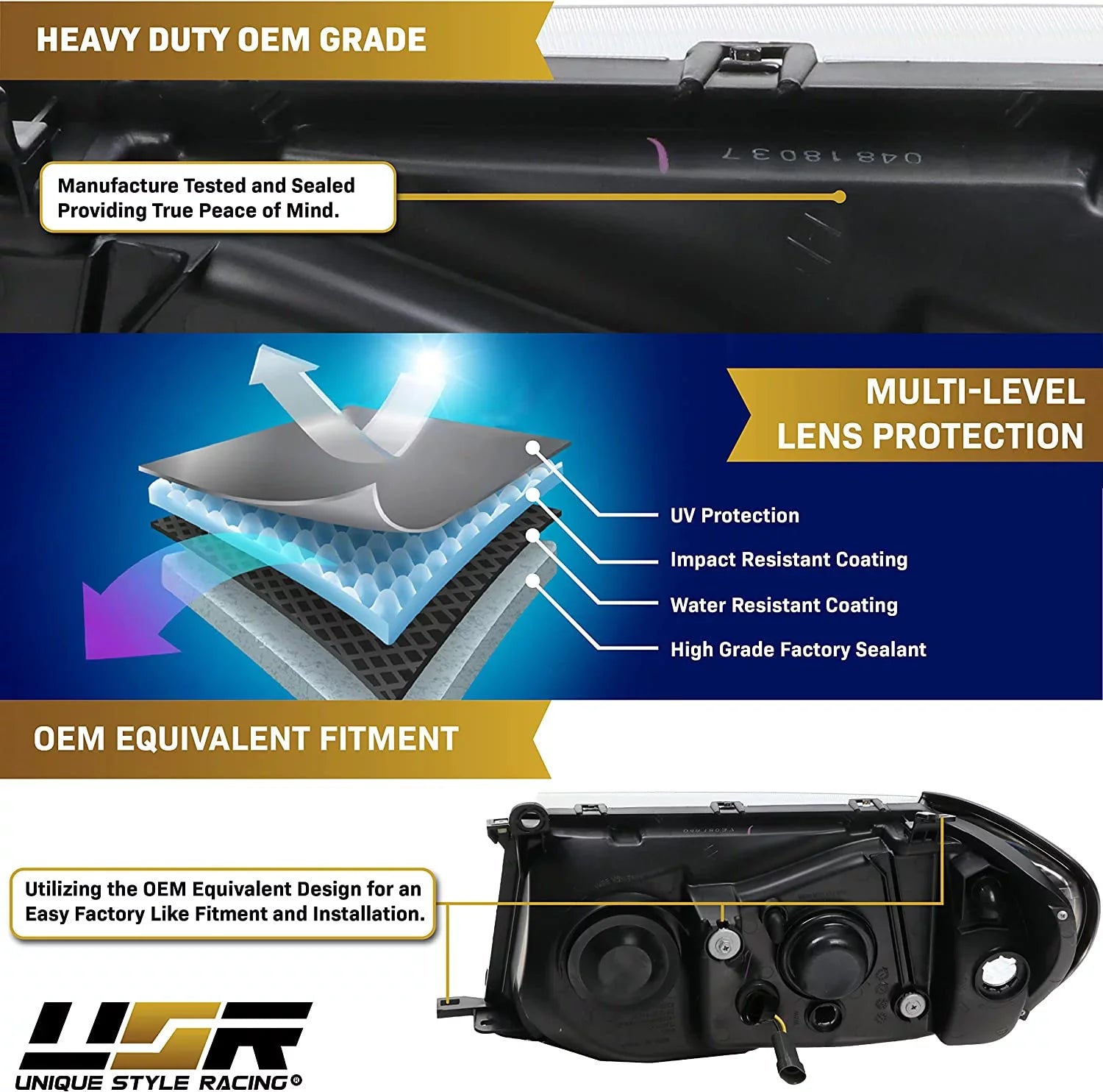 Headlights (Left Design) DEPO USR 100 Corner Headlamps - Right) Piece Clear Cruiser Land ONE 1998-2005 Set + FJ FJ100 design with with (Euro Compatible