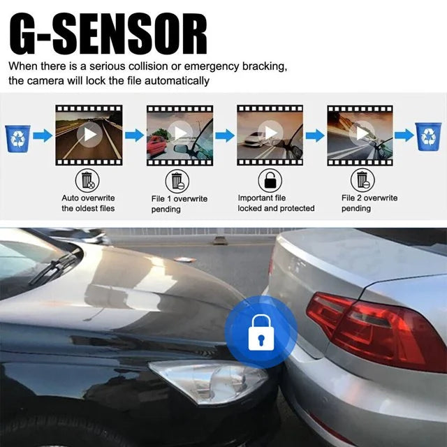 Camera Car HD Dual Dash Video or Vision Xhy Motion Lens 1080P Recorder G-Sensor, DVR Night Cam Driving Front Detection Inside