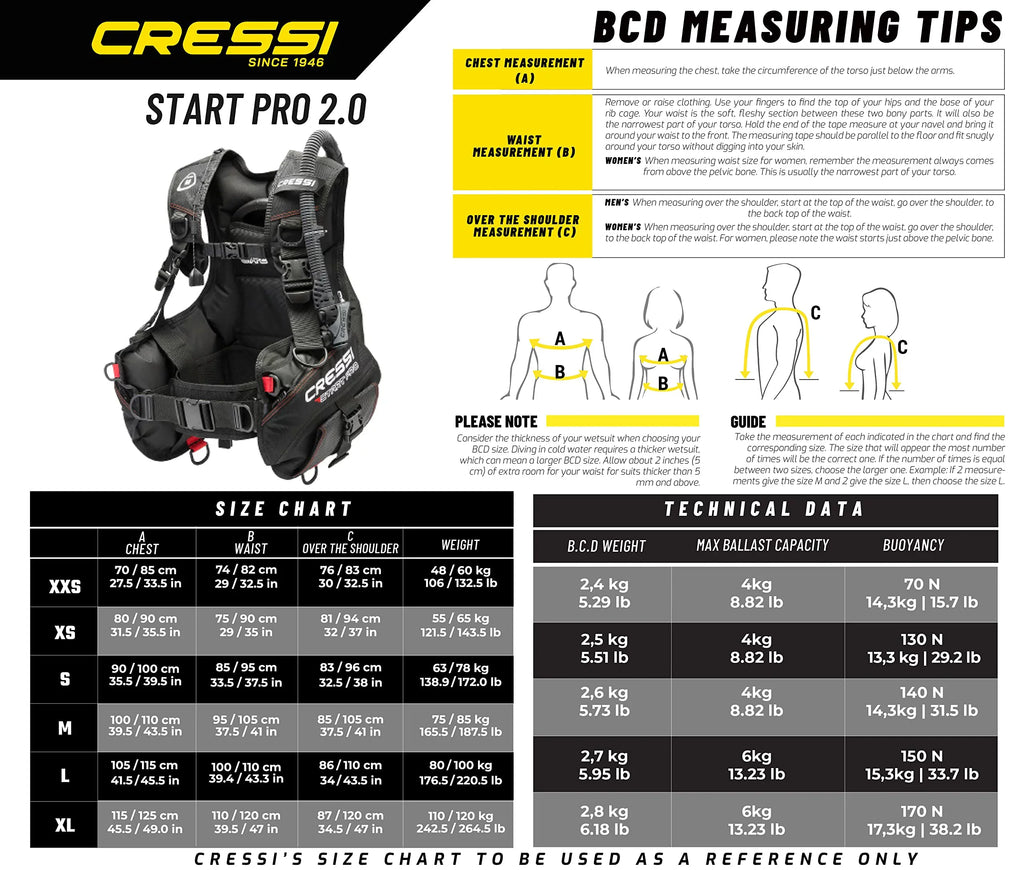 2.0 2X-Large) Start BCD (Black/Red, Pro
