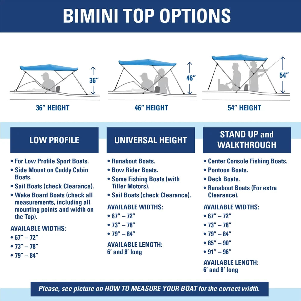 W Cover Bow X H Boat Bimini 67"-72" 36" Gray Top 6' Long 3