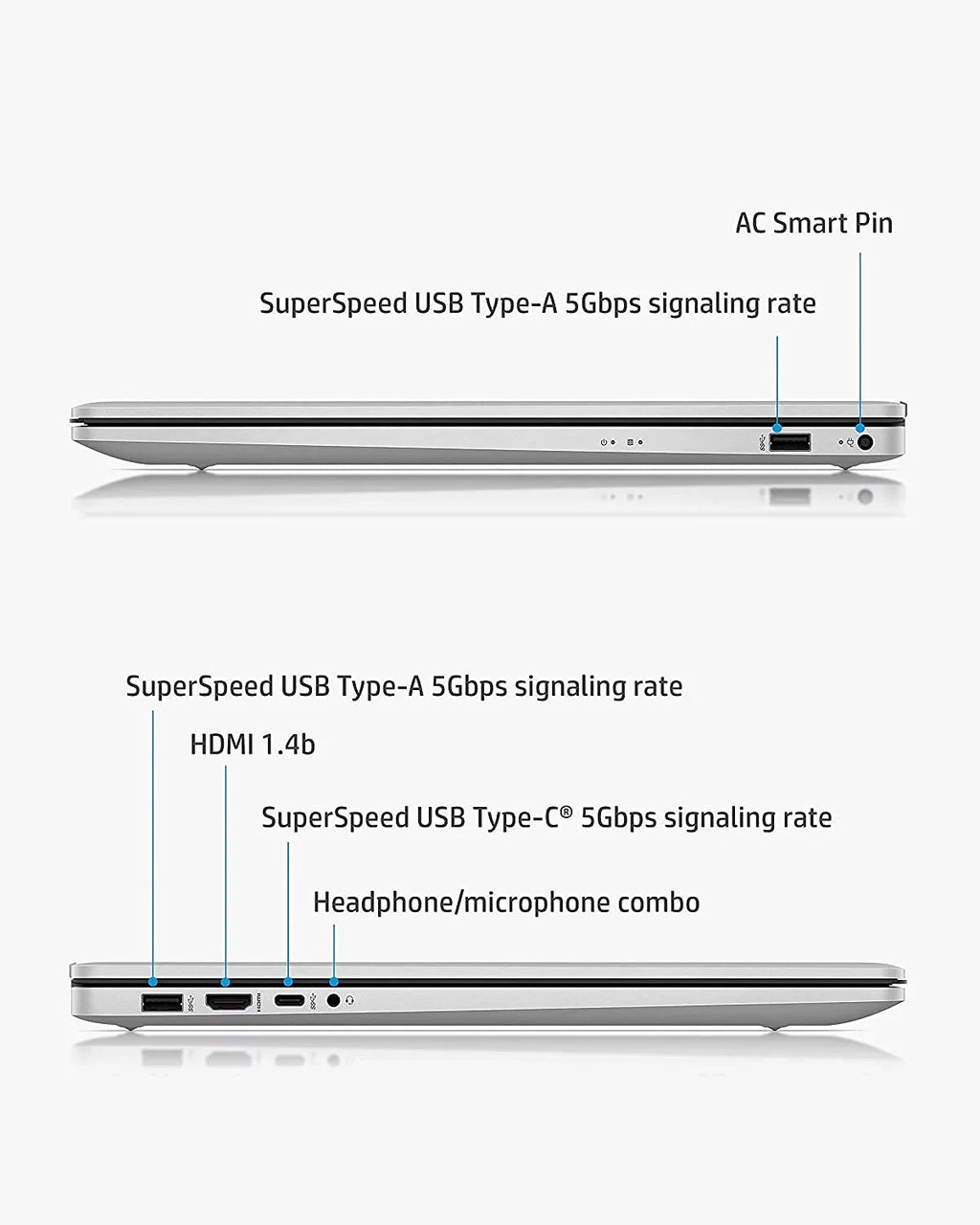 i5-1155G7 17.3-inch Pavilion 2TB Backlit SSD, 1TB Core RAM, Iris IPS Model), Graphics, Xe Laptop HP (Beats Webcam, HDD, 16GB (2022 PCIe i7-1165G7), Win11 Keyboard, FHD Life, Long Battery