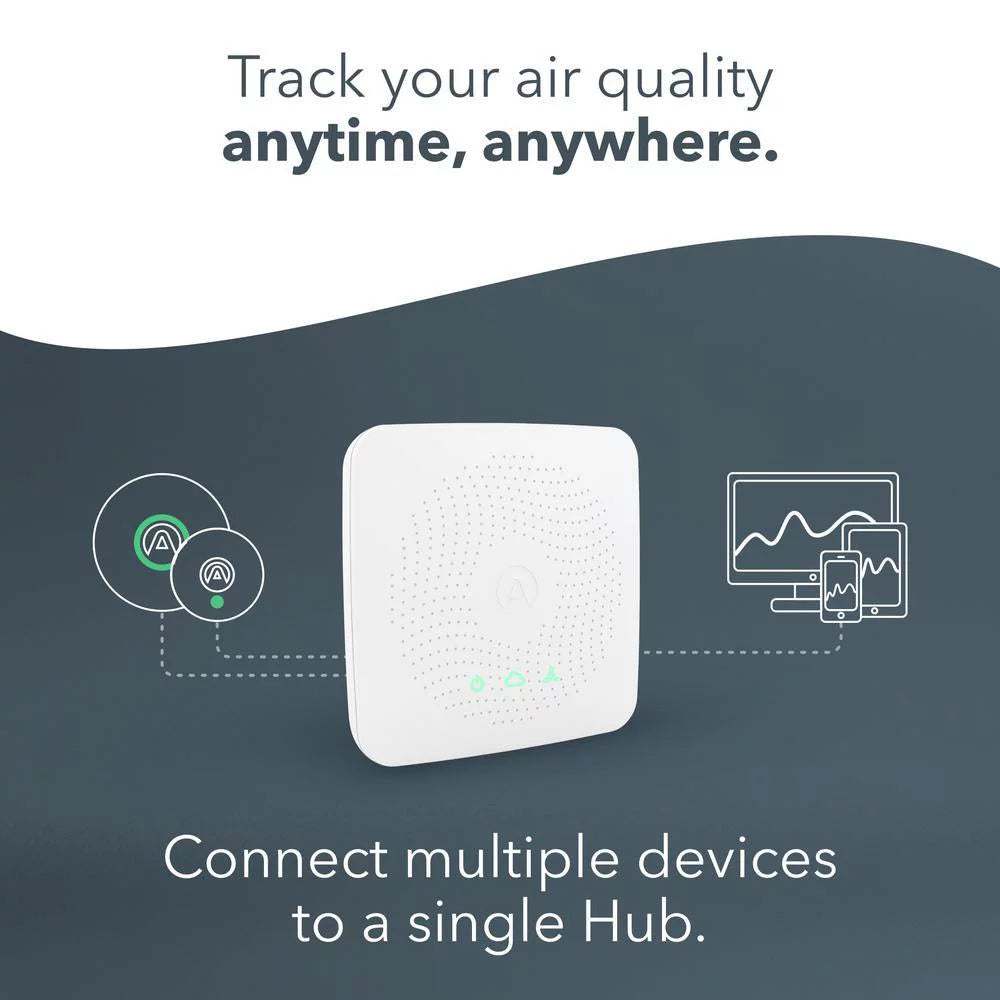Hub Airthings
