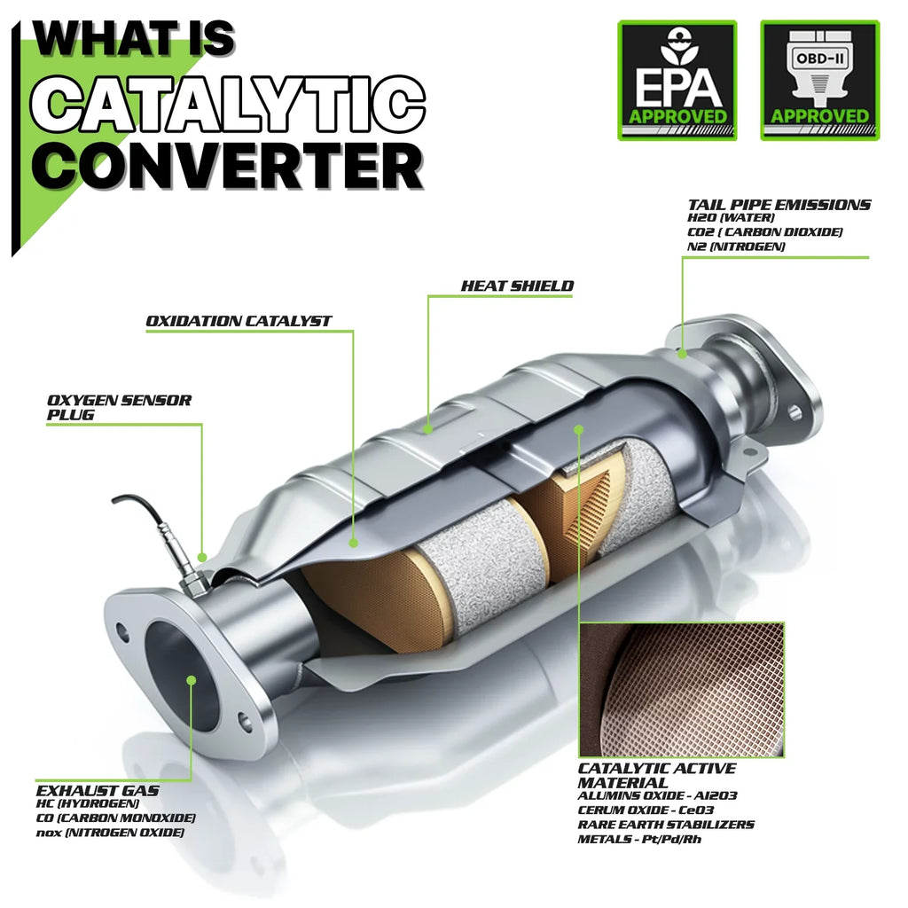 1998 Camry/Solara 1997 2000 1999 I4 Magshion Down Catalytic Pipe Converter 2001 For Exhaust 2.2