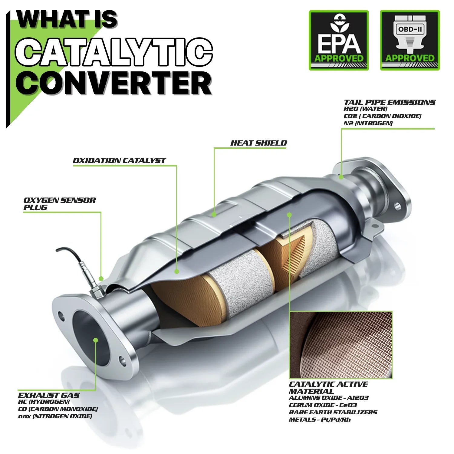 1998 Camry/Solara 1997 2000 1999 I4 Magshion Down Catalytic Pipe Converter 2001 For Exhaust 2.2