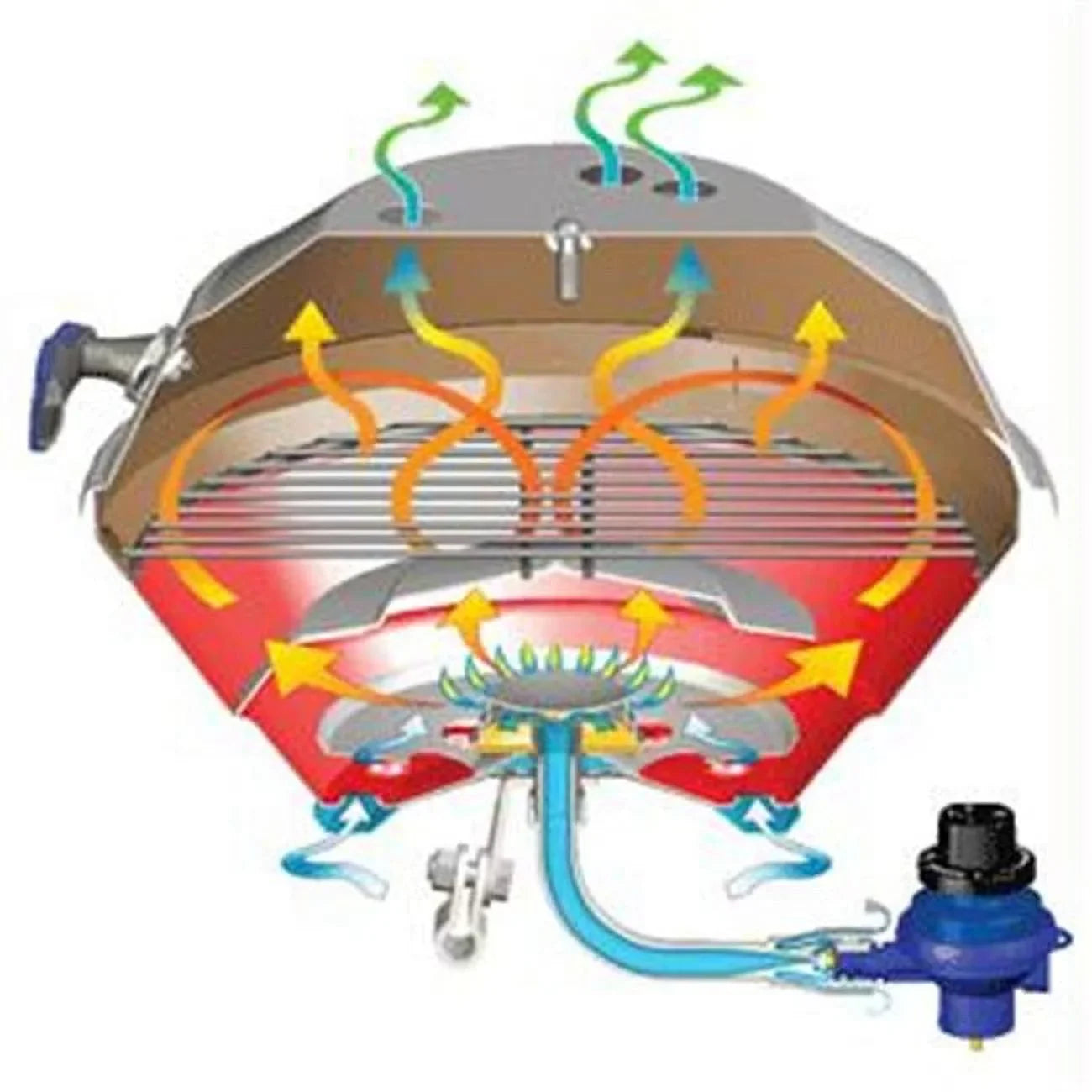 Magma Hinged W/ Grill dimension 17 Party Inch Lid Gas Marine Kettle