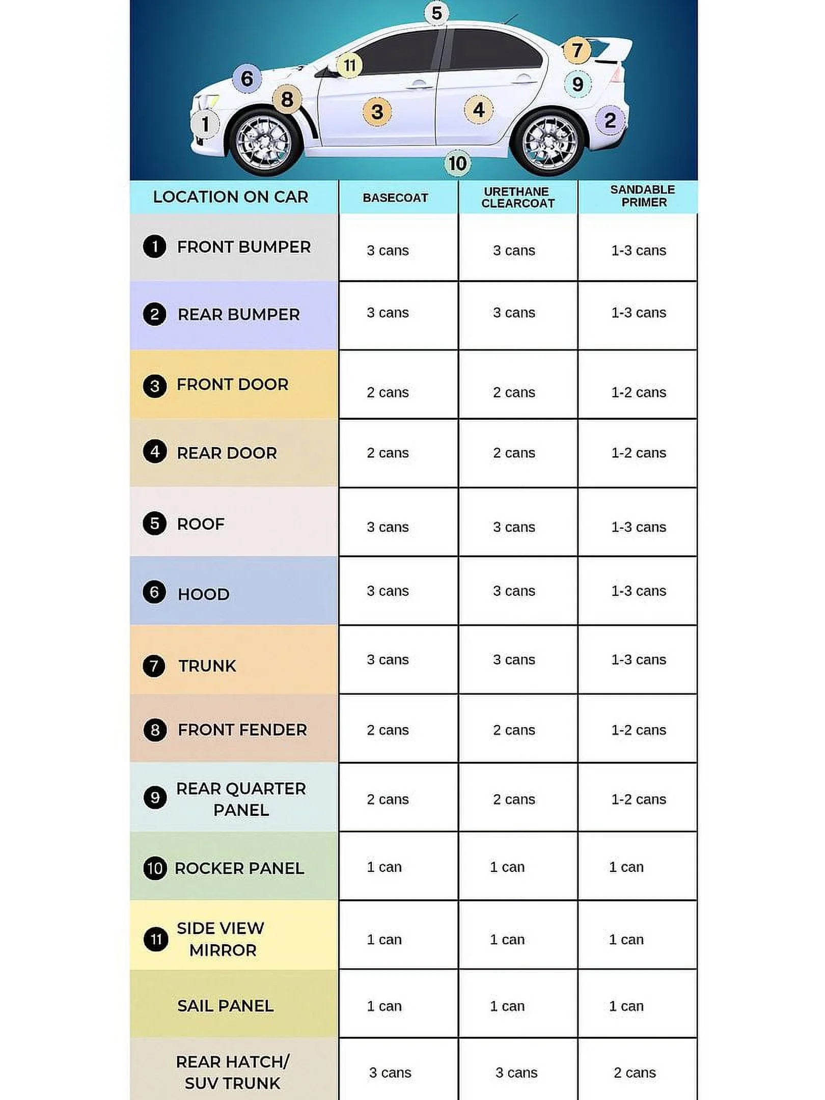 Automotive Base Gold Non-specific Model Daihatsu Paint 2017 Aerosol Y14 Coat Metallic