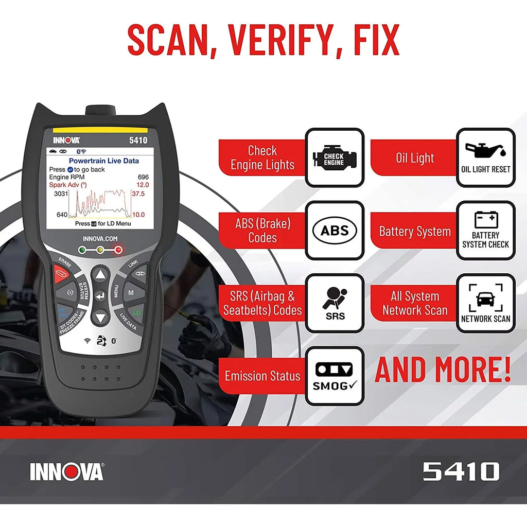 Bluetooth 5410 Code Tool CarScan Automotive Diagnostics Reader INNOVA Scanner