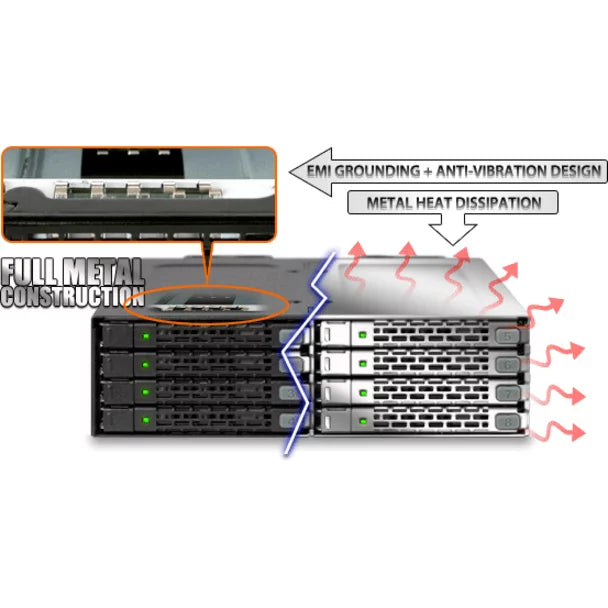 HDD Backplane 1 ICY 8x2.5 Hot x bay MiniSAS 5.25 HD RD in SSD Swap MB998IP-B
