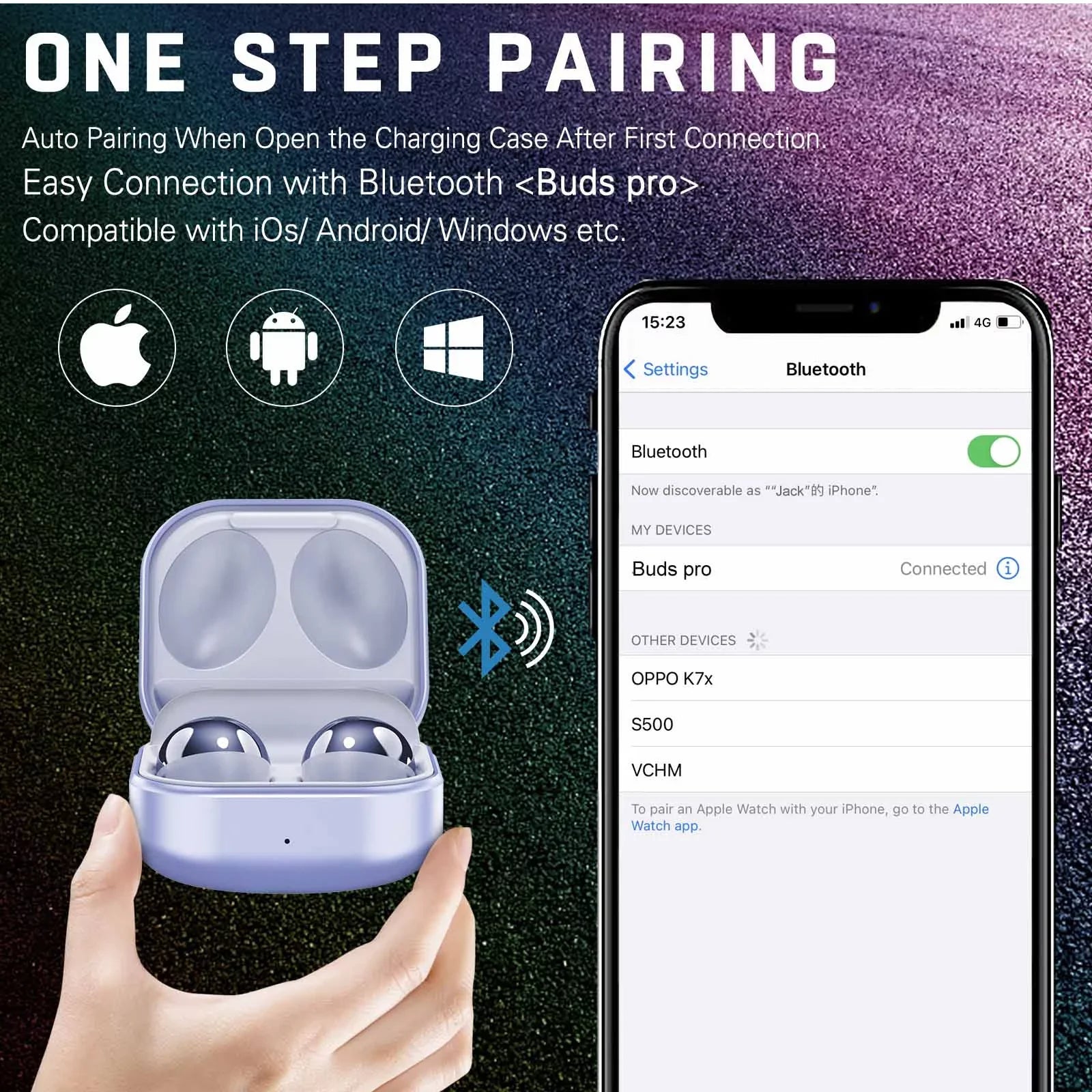 (US Charging liquid grade for Pro - Isolation, Case, Wireless, Bluetooth Xperia Resistant 10 Earbuds UrbanX Noise Amethyst Purple Version) Sound, II Street True Buds